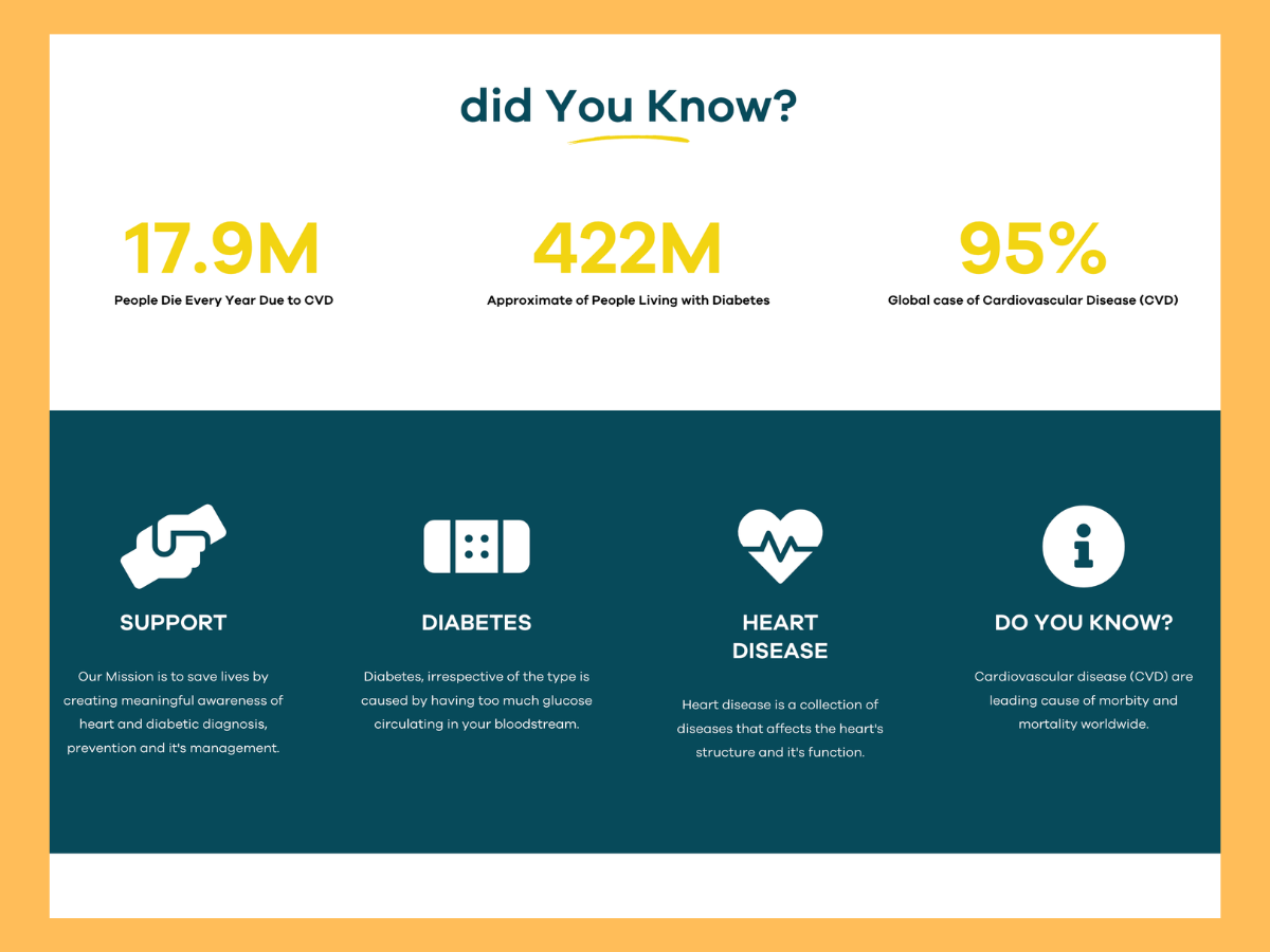 Theophilus Heart Foundation — Landing Page